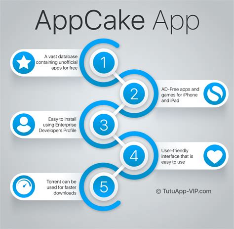 appcake whatsapp|what is appcake.